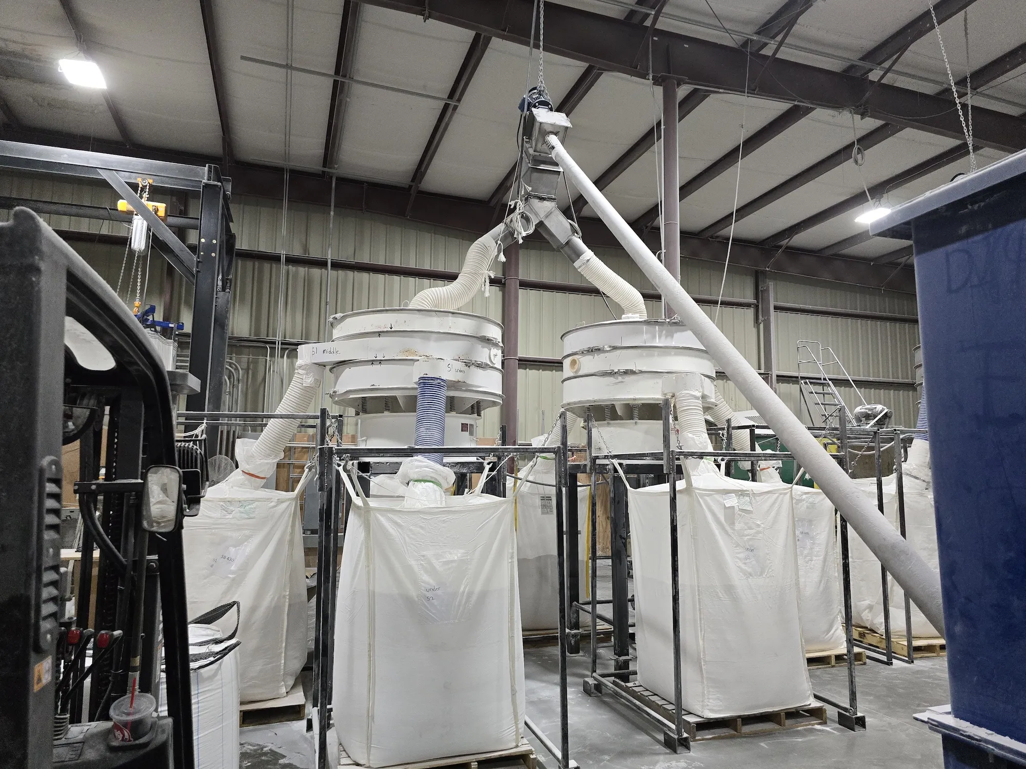 Sieves for particle size separation